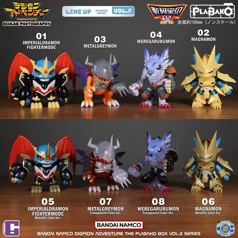 In Stock Bandai Plabako Assemb - đánh giá và giá Figure Display Box